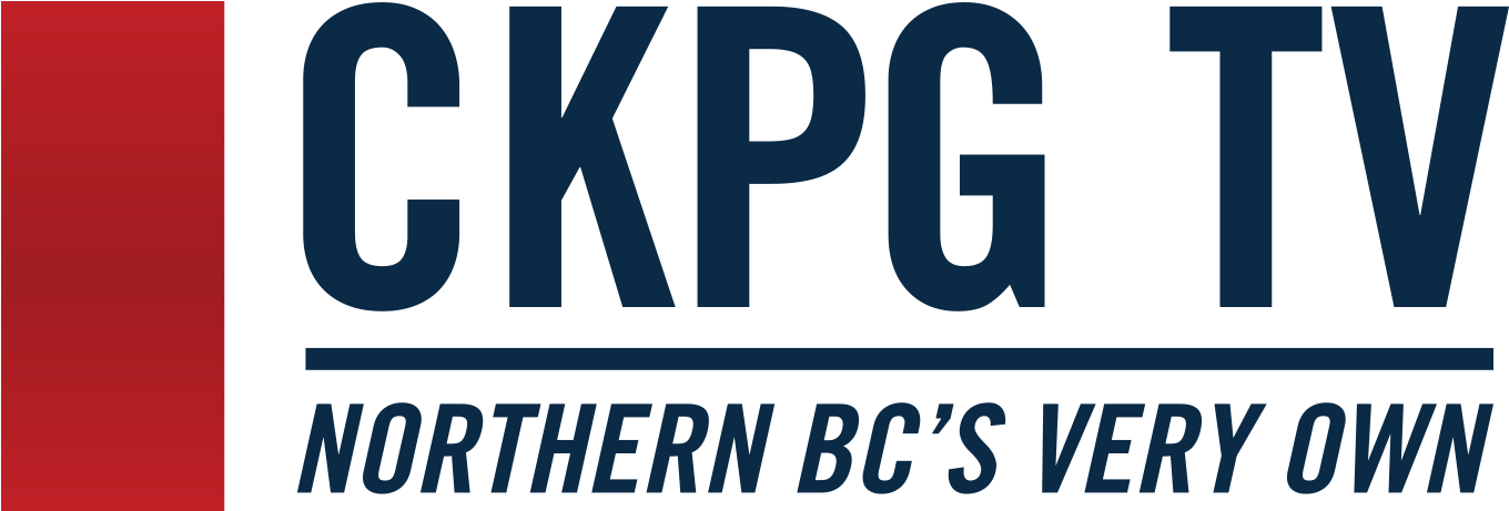 D- Ckpg - Oval (1400x475), Png Download