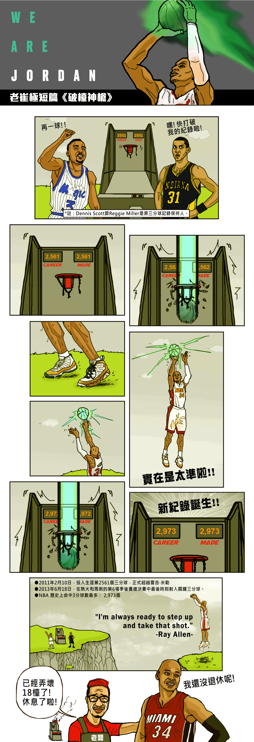 Ray Allen We Are Jordan Comic - Cartoon (1000x2920), Png Download