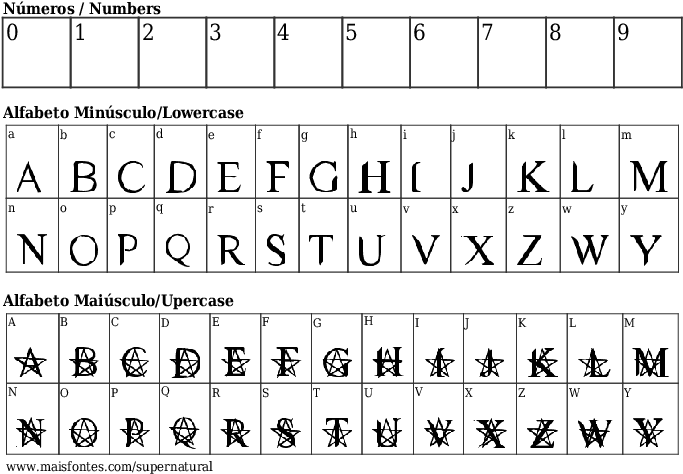 Font Details Supernatural - Kruti Dev 011 Font (689x640), Png Download