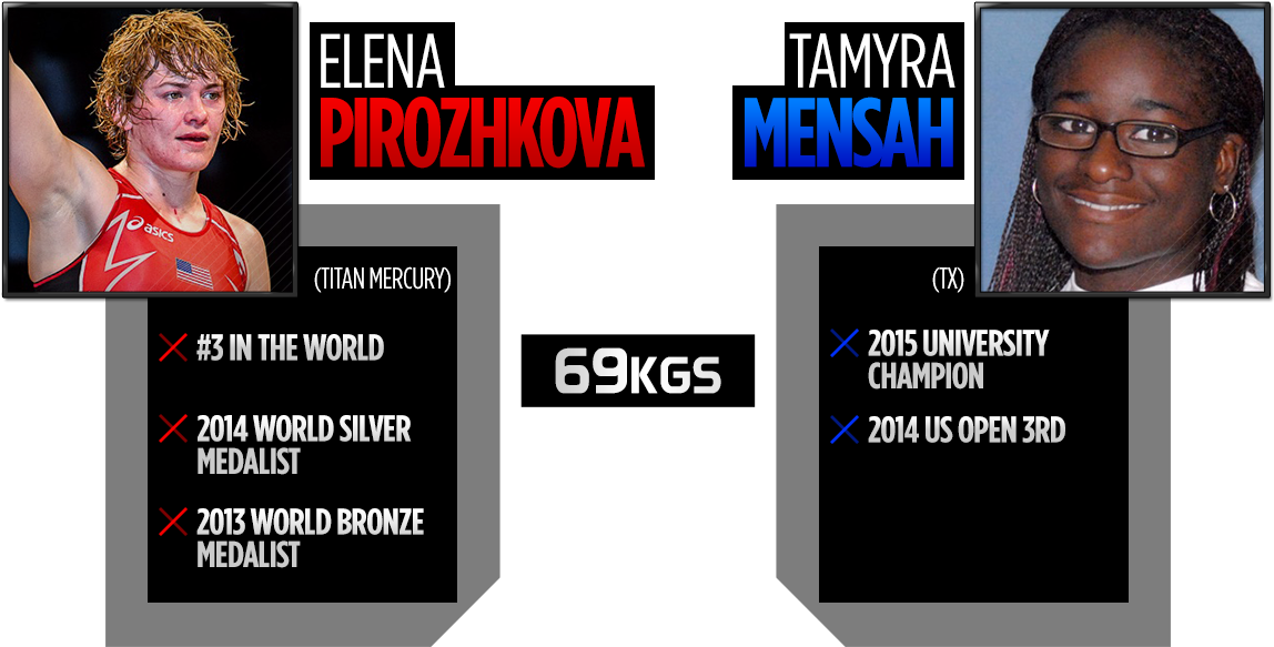 Elena Pirozhkova, Titan Mercury Tf - Jordan Burroughs Vs Kyle Snyder (1280x720), Png Download