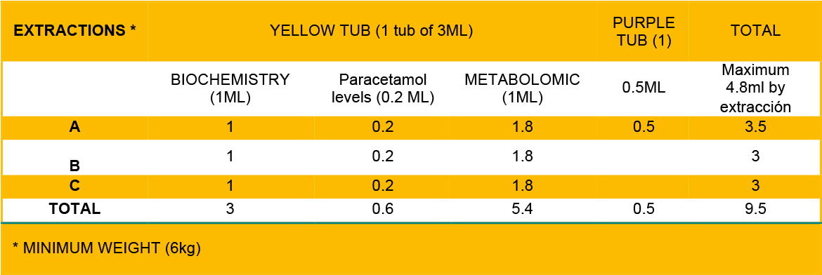Table - Number (1200x427), Png Download