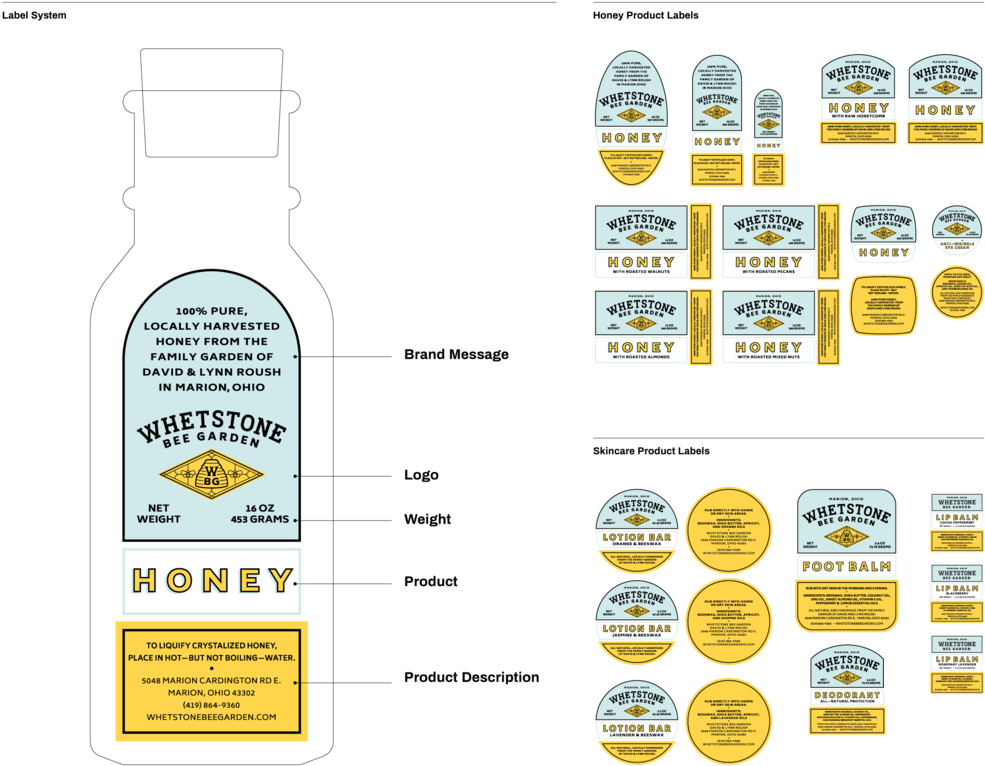 Remo Remo Design Wbg Cs Brand 02 - Glass Bottle (1000x778), Png Download