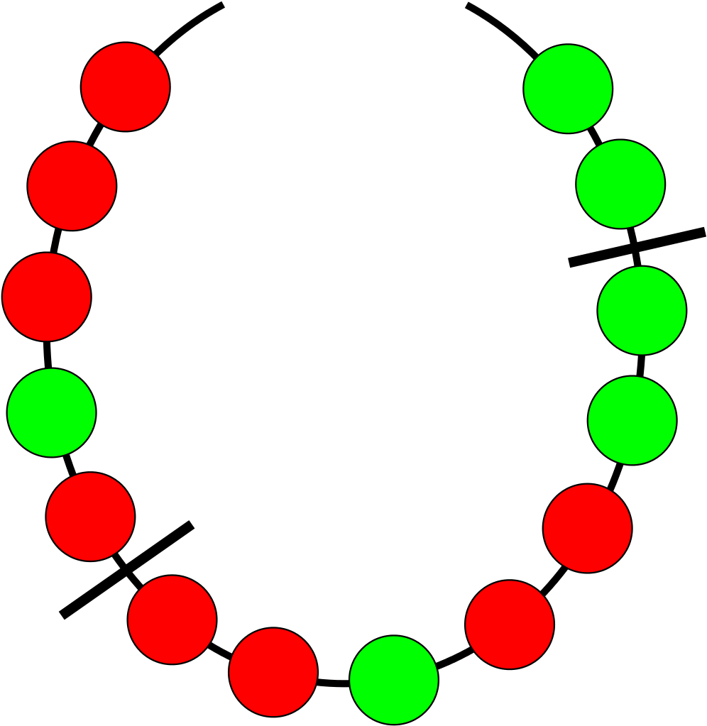 Necklace Splitting Problem - Necklace Splitting Problem Borsuk Ulam (1200x1220), Png Download