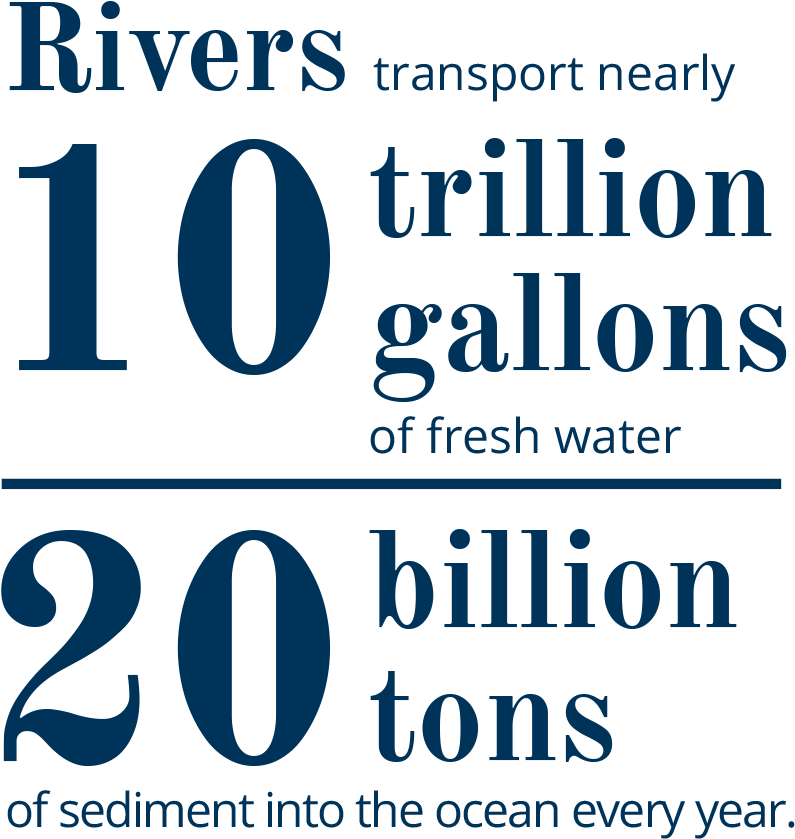 And Overfishing Put Many Of These Resources At Risk, - Graphic Design (837x854), Png Download