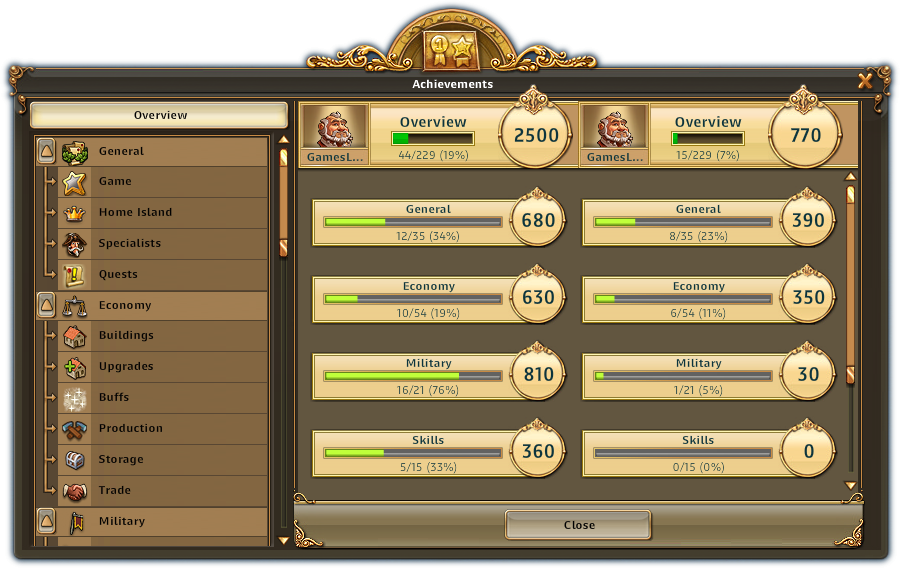 After The Corresponding Option Is Selected From The - Achievement Menu (900x568), Png Download