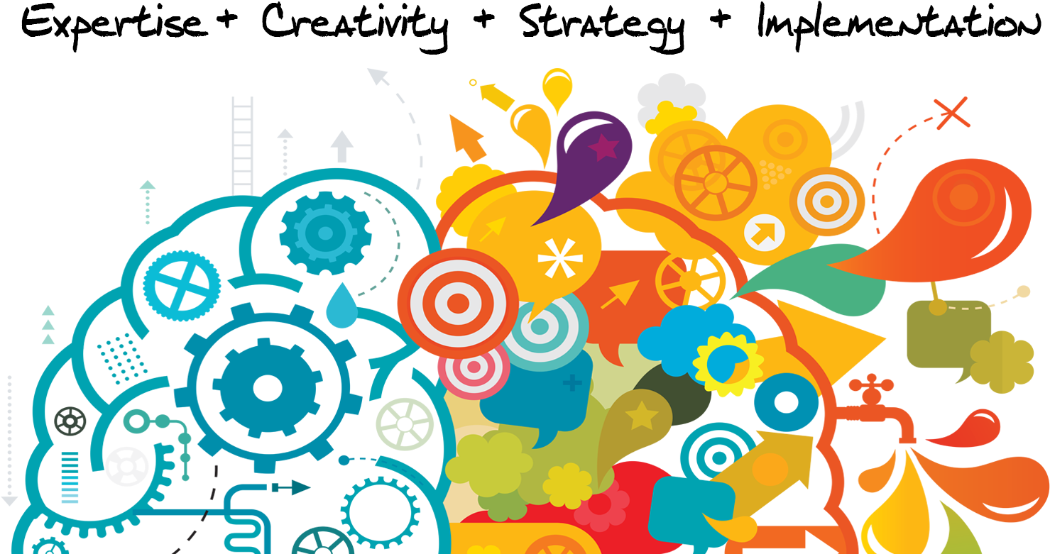 Online Marketing Clipart Creative Mind - Brain Creativity Png (1500x798), Png Download