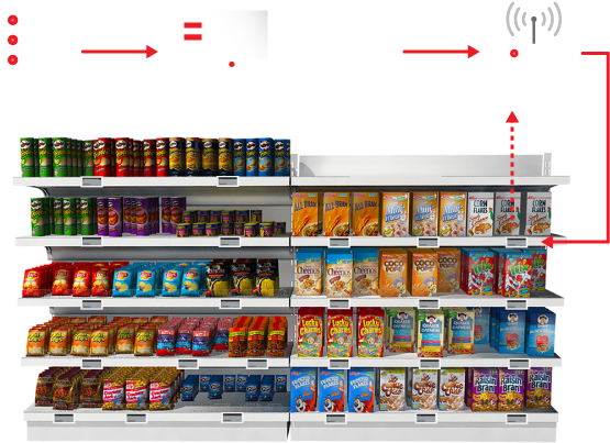 How It Works - Supermarket 3d Model (892x444), Png Download