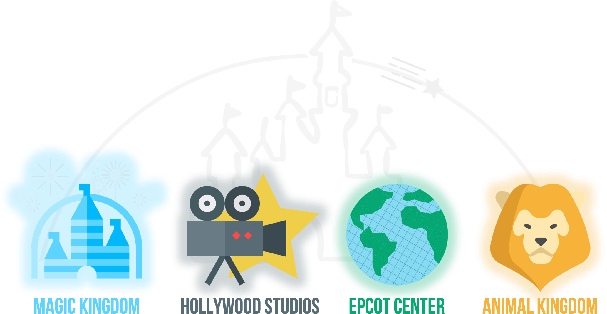 You'll Learn The Perfect Way To Tackle All Four Parks (2084x1135), Png Download