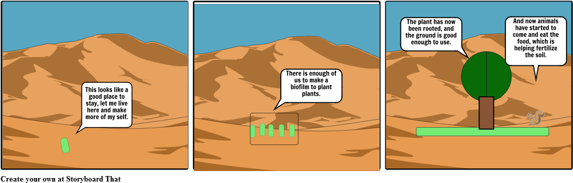 Desert Sucession - Grandpa I Don T Want To Dig Anymore (1164x385), Png Download