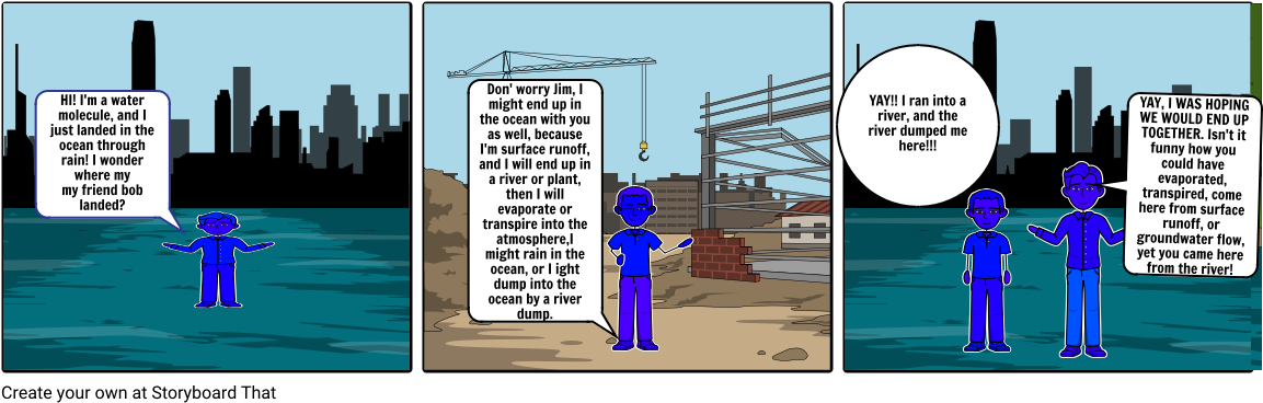 Life Of A Water Molecule - Cartoon (1164x385), Png Download