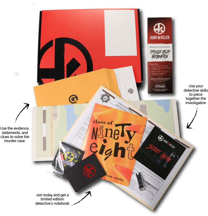 You Receive The Following Clues - Flyer (752x782), Png Download