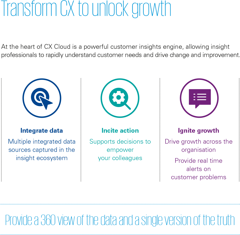 Schema Image Tbc Schema Image Tbc - Circle (1140x974), Png Download