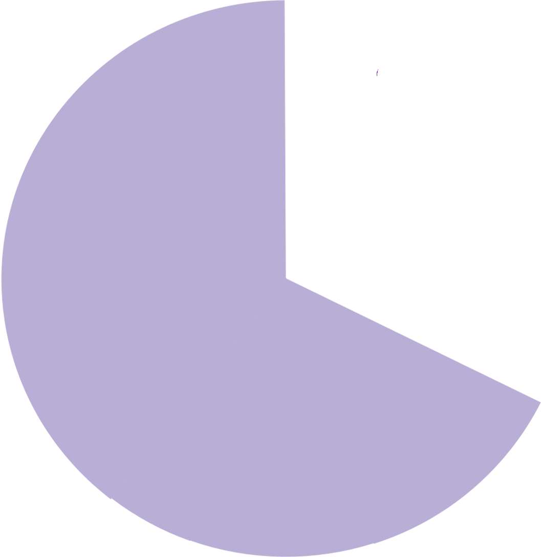 Tap To View - Circle (1057x1088), Png Download