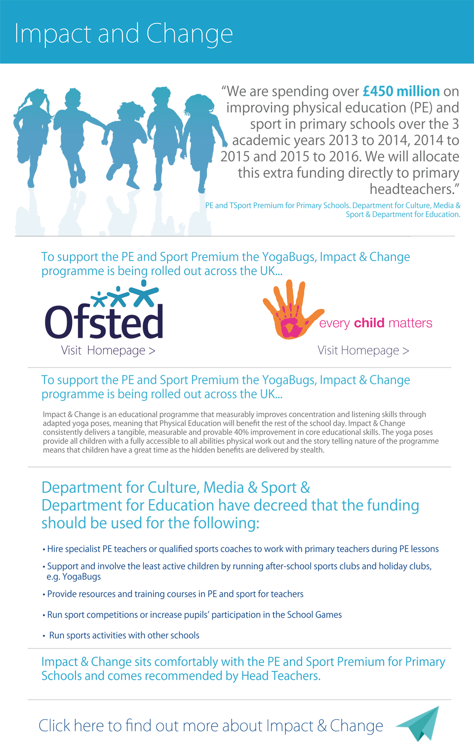 By Lisa Applebee / 20th February 2014 20th February - Ofsted (960x1503), Png Download