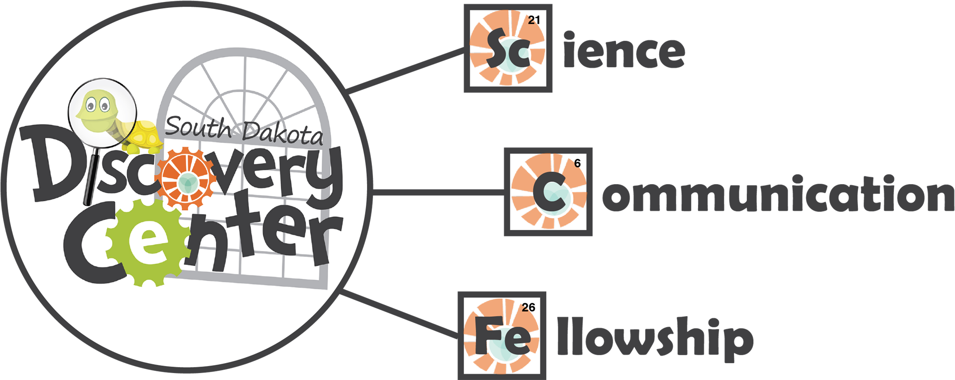 Science Communication Workshops - Adobe Photoshop (1920x773), Png Download