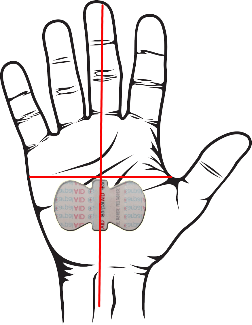 Collection Of Free Drawing Hand Position Download - Hand Stop Drawing (875x1129), Png Download