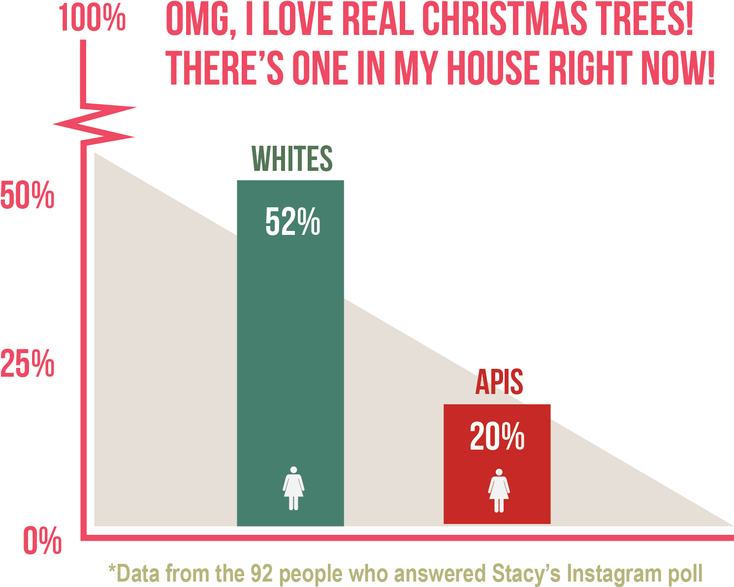 Image By Stacy Nguyen/nwaw - Eight Boat Noodle (1493x1203), Png Download