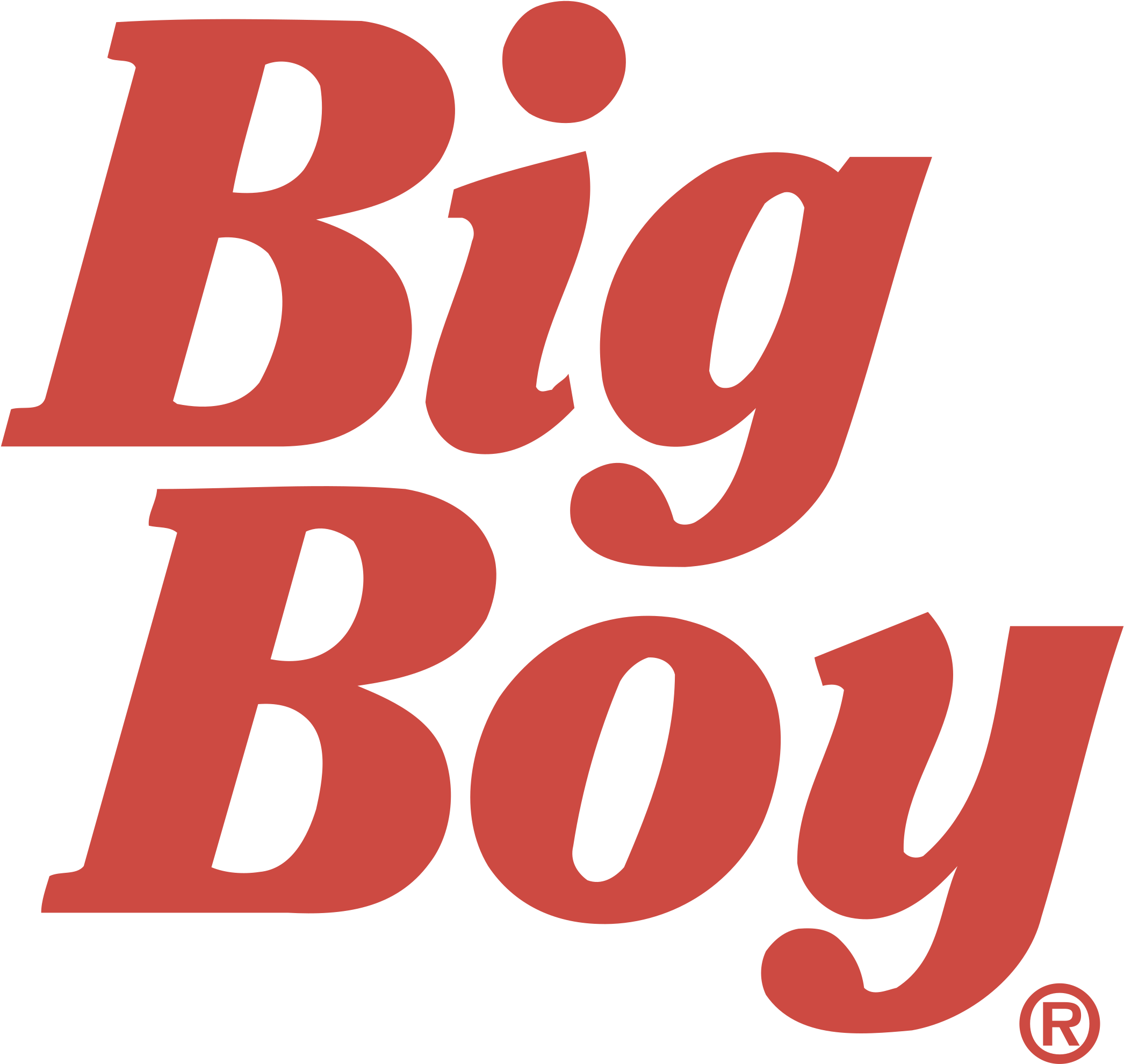 Download Big Boy 01 Logo Png Transparent Bob S Big Boy Full Size Png Image Pngkit