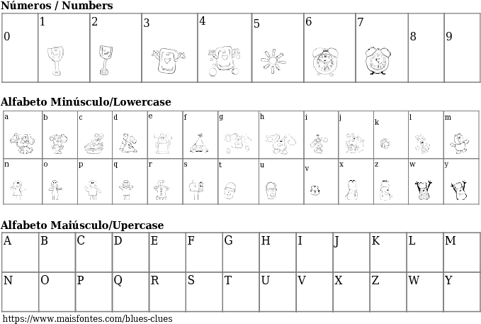 Font Details Blues Clues - Fonte Arabica (689x640), Png Download