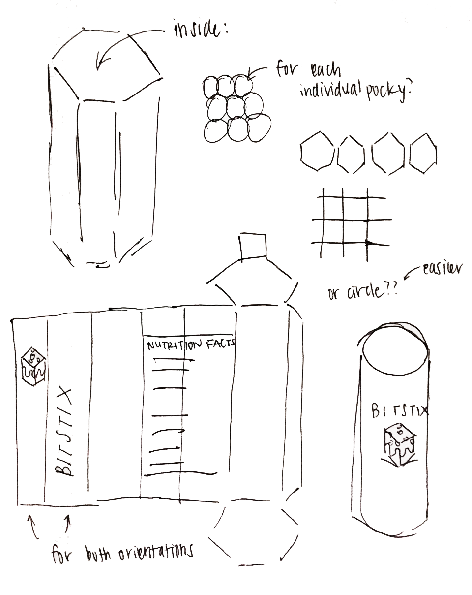Packagingsketches - Diagram (966x1213), Png Download