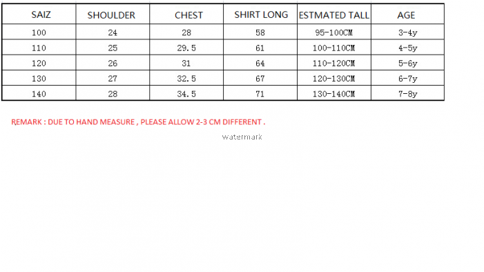 Tabla Iso 2859 1 (700x700), Png Download