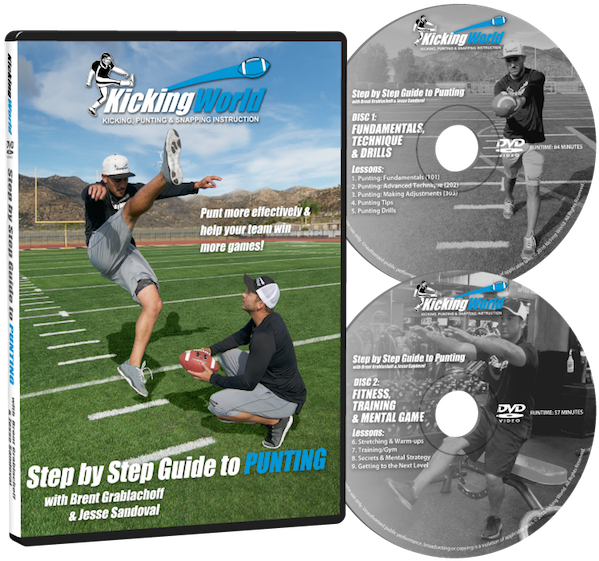 Punting Video - Ultimate (640x640), Png Download