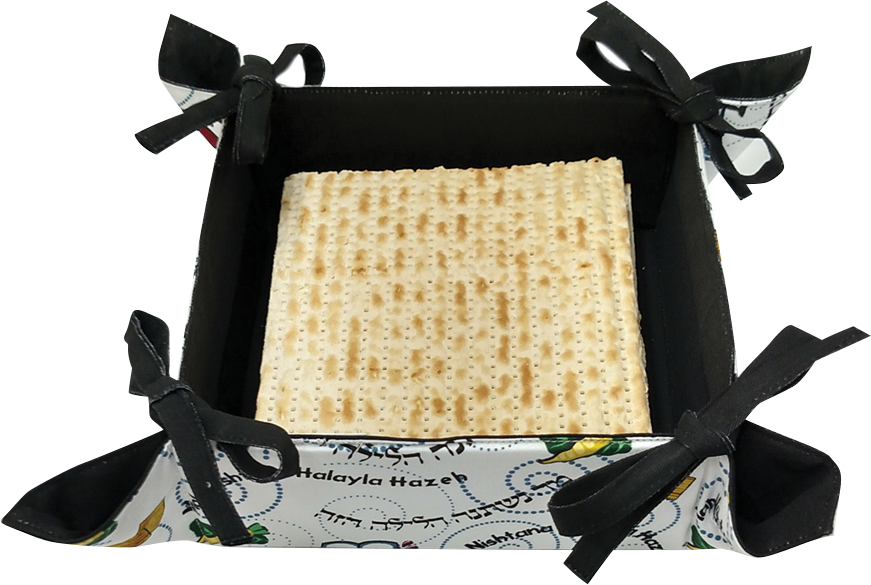 Matzah Basket - Mah Nishtana - Bag (871x585), Png Download