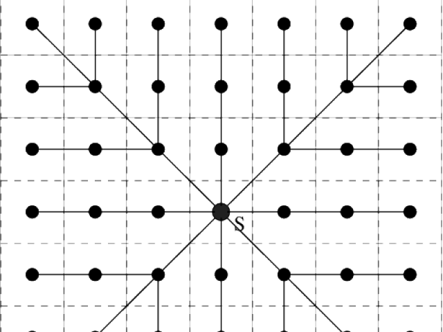Drawn Square Grid - Extended Star Topology (640x480), Png Download