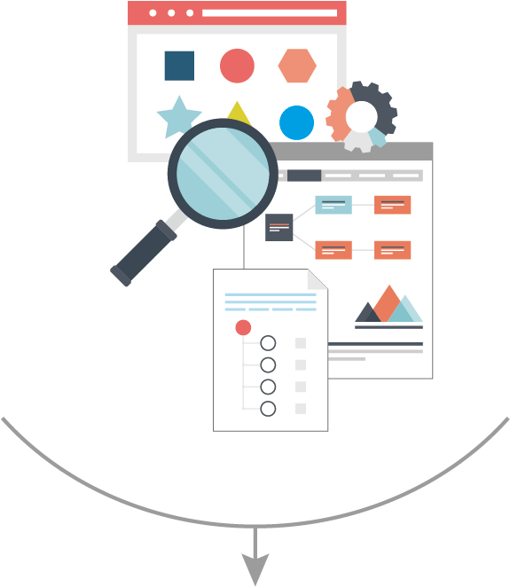 Sustainability Business Profile - Diagram (585x673), Png Download