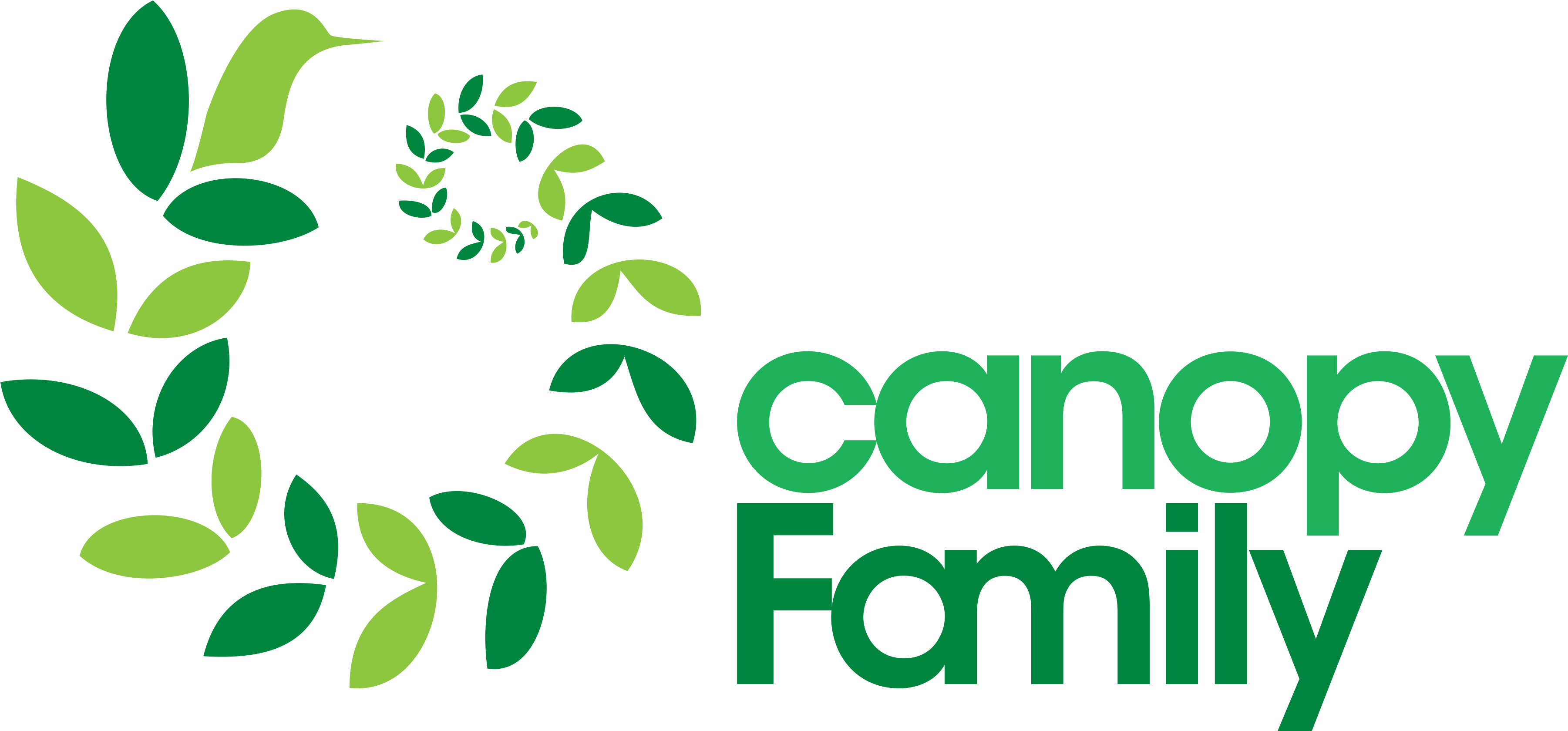 The Canopy Family - Family (3774x1800), Png Download