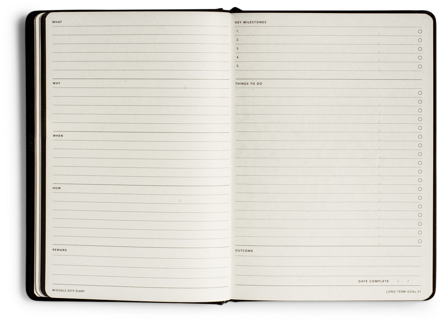 Migoals Diary What Values (1920x1920), Png Download