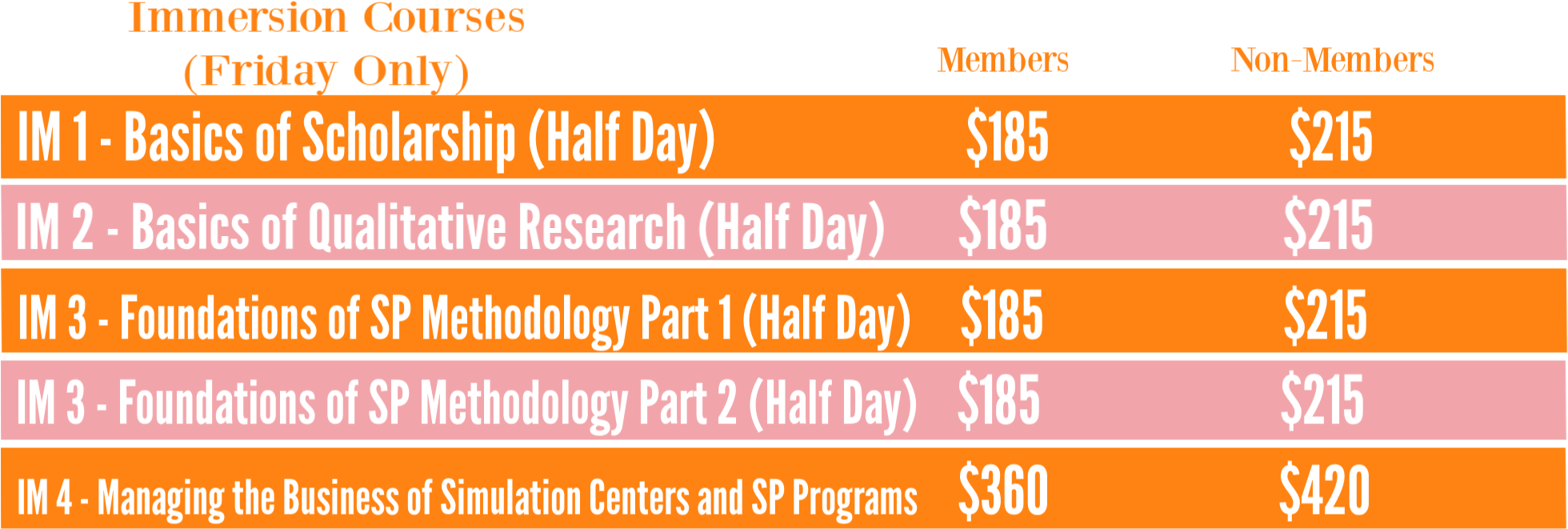 ***please Note*** There Is No Availability At The Hyatt - Carmine (1961x697), Png Download