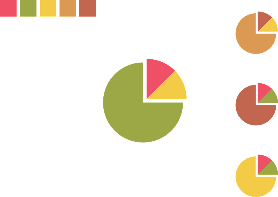 Icon, Chart, Pie, Graph, Business, Report, Diagram - 원 그래프 Png (960x680), Png Download