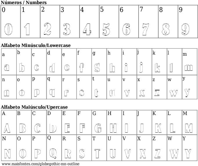 Font Details Globegothic Mn Outline - Fonte Rapunzel (689x640), Png Download