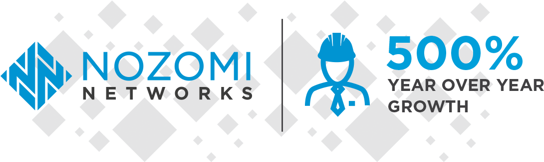 2019 A Defining Year For Ics Cyber Security Leader - Graphic Design (1177x444), Png Download