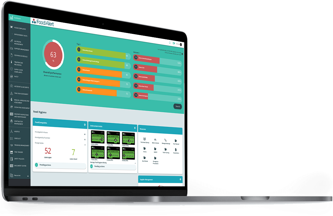 Fact Laptop - Led-backlit Lcd Display (1098x724), Png Download