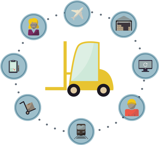 Omni-channel Warehouse Management System - Warehouse Management System Vector (638x613), Png Download