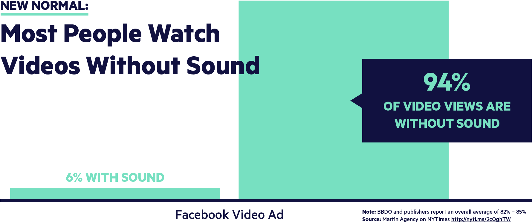 Year From Forward-thinking Modernized Brands, New Brands - Best Modern Brands (1920x900), Png Download