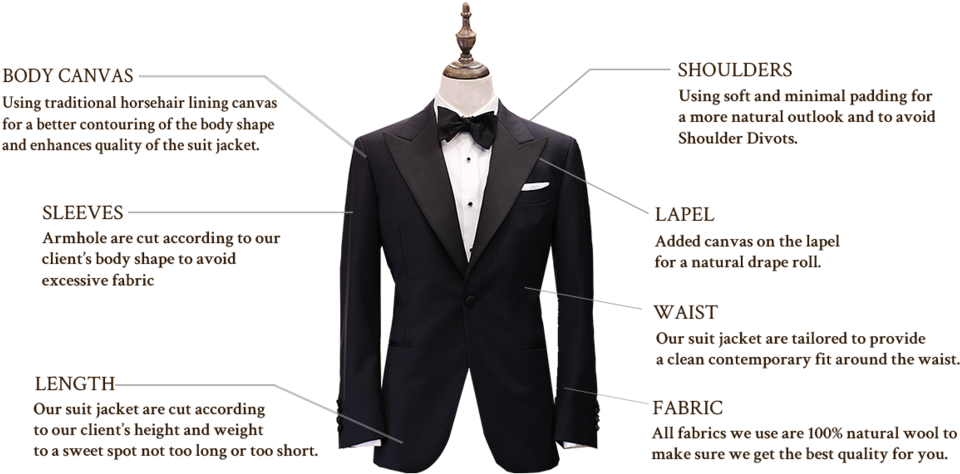 Mspremiumsuitingtux (1000x485), Png Download