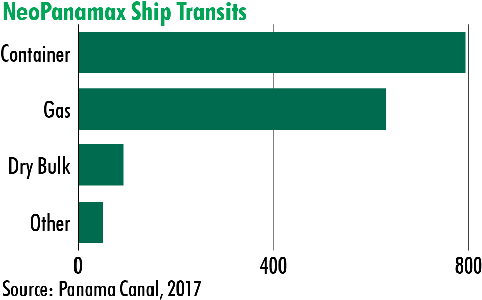 Savannah - Tierra Fisica (950x610), Png Download