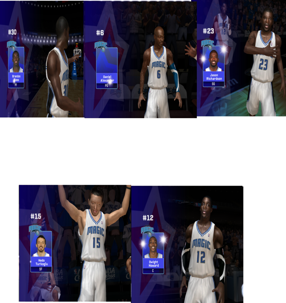 [nba Live 06] A Shooting Star - Shoot Basketball (968x1024), Png Download