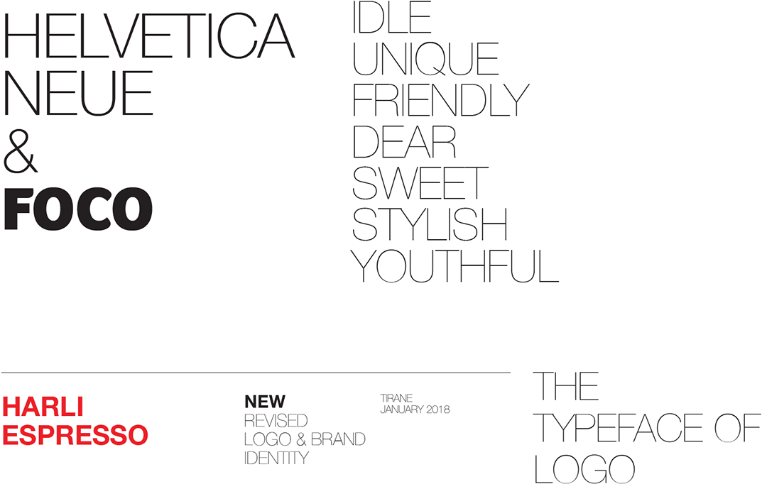 Harli Espresso / New Revised Logo & Brand Identity - Diagram (1200x849), Png Download