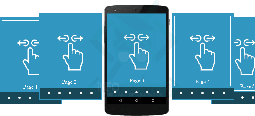 Carousel Page - Infobrother - Carouselview Xamarin (865x394), Png Download