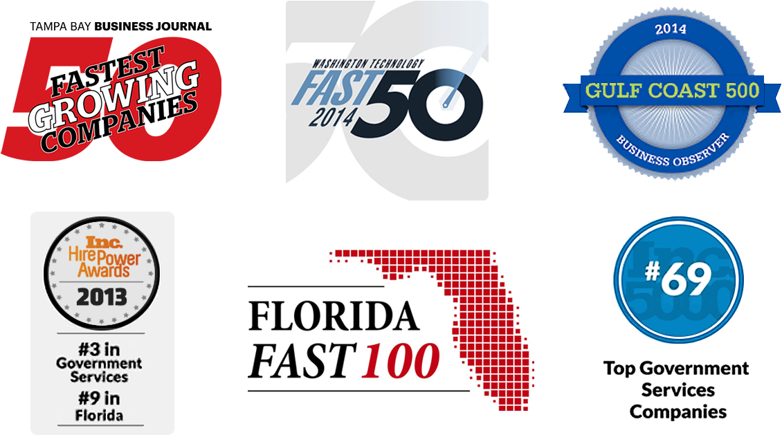 Awardsrecognitionlogos - Circle (1158x675), Png Download