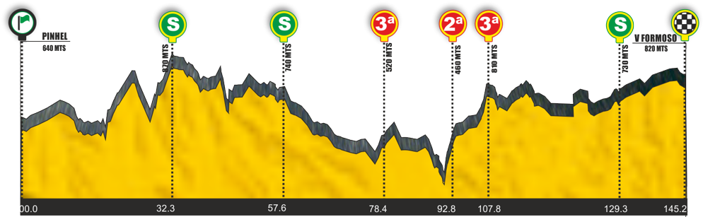 2016»1st Grande Prémio Internacional Beiras E Serra - Cartoon (1000x311), Png Download