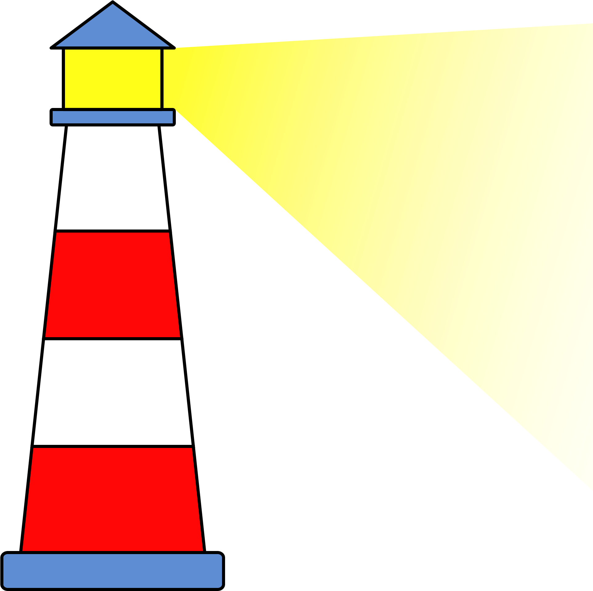 Free Lighthouse Png - Clip Art Lighthouse (2000x2000), Png Download