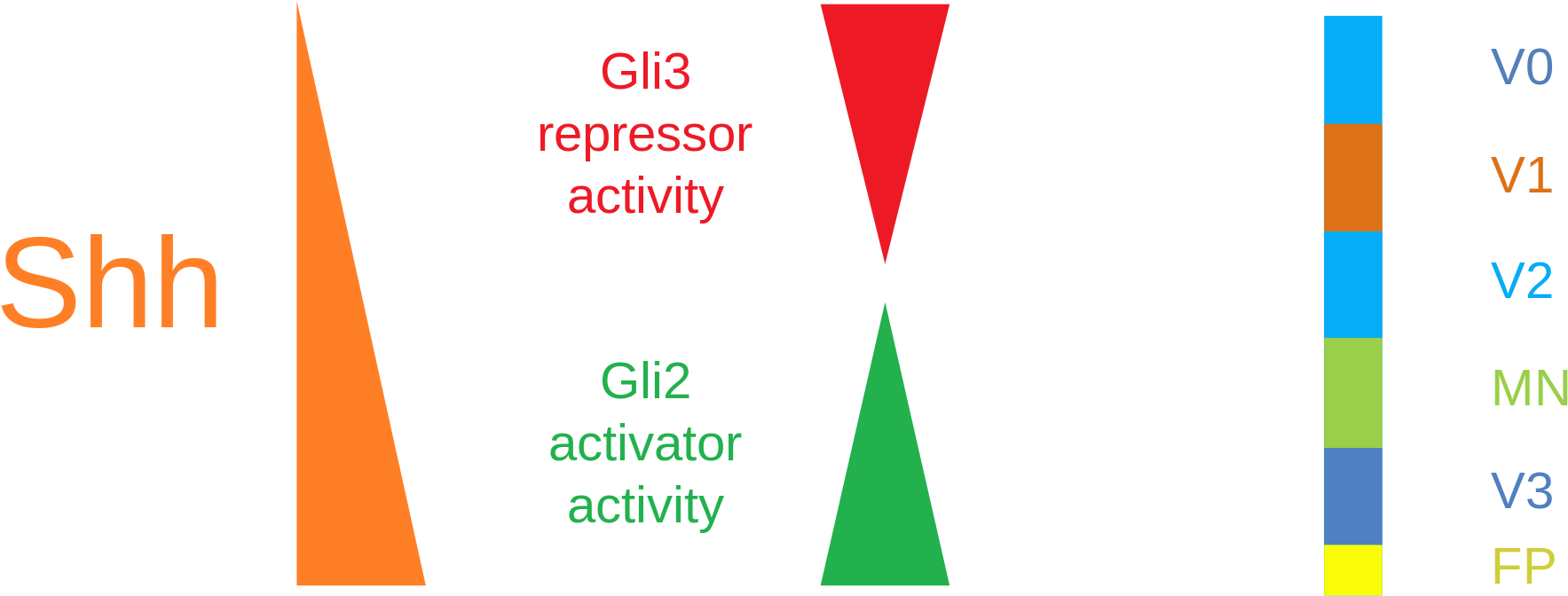 Open - Shh Gli (2000x873), Png Download