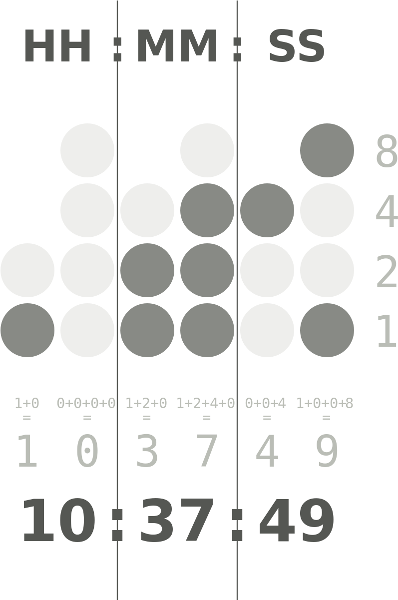 Binary Number (1200x1200), Png Download
