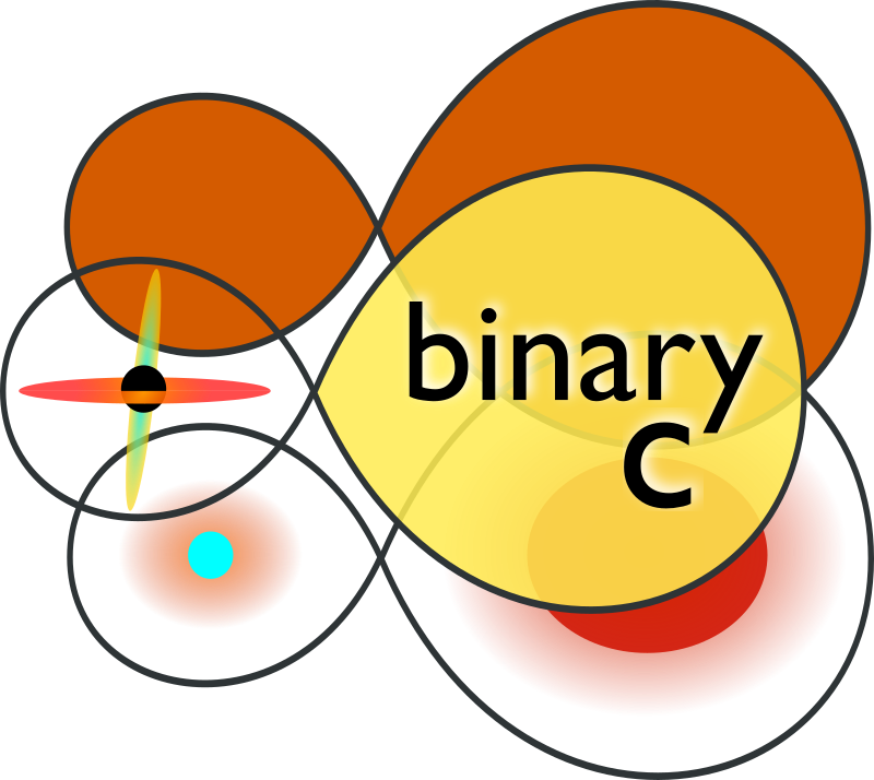 Nucleosynthesis (800x714), Png Download