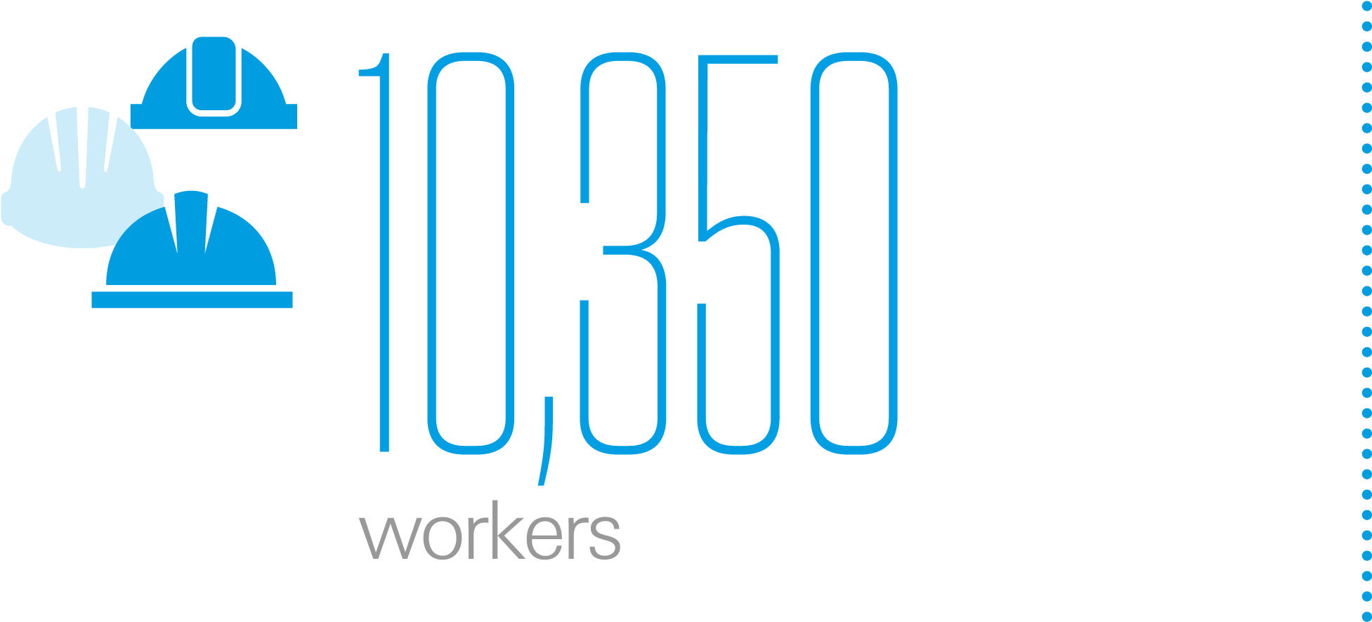 Bpmo Oman Fact 03 - Khazzan-makarem Gas Field (2001x896), Png Download